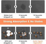Pet Feeding Mat-Absorbent Pet Placemat Rubber Backing Quick Dry Water Mat for Dog Cat for Food and Water Bowl with Waterproof